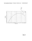 SOUND LEVEL ESTIMATION diagram and image