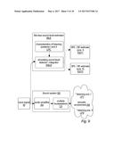 SOUND LEVEL ESTIMATION diagram and image