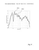 SOUND LEVEL ESTIMATION diagram and image