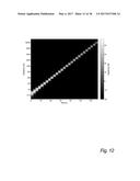 SOUND LEVEL ESTIMATION diagram and image