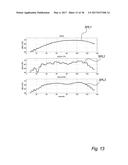 SOUND LEVEL ESTIMATION diagram and image