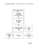 SOUND LEVEL ESTIMATION diagram and image