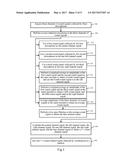 SOUND RECORDING METHOD AND DEVICE diagram and image