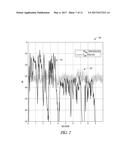 DIALOG AUDIO SIGNAL BALANCING IN AN OBJECT-BASED AUDIO PROGRAM diagram and image