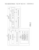 ELECTRONIC DEVICE AND METHOD FOR SETTING SOFTWARE IN ELECTRONIC DEVICE diagram and image