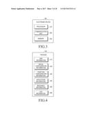 ELECTRONIC DEVICE AND METHOD FOR SETTING SOFTWARE IN ELECTRONIC DEVICE diagram and image