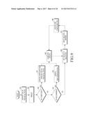 ELECTRONIC DEVICE AND METHOD FOR SETTING SOFTWARE IN ELECTRONIC DEVICE diagram and image