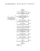 ELECTRONIC DEVICE AND METHOD FOR SETTING SOFTWARE IN ELECTRONIC DEVICE diagram and image