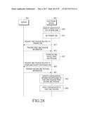 ELECTRONIC DEVICE AND METHOD FOR SETTING SOFTWARE IN ELECTRONIC DEVICE diagram and image