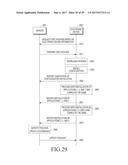 ELECTRONIC DEVICE AND METHOD FOR SETTING SOFTWARE IN ELECTRONIC DEVICE diagram and image