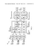 METHODS AND APPARATUS TO REUSE WIRELESS CIRCUITRY FOR MULTIPLE SUBSCRIBER     IDENTITIES IN A WIRELESS COMMUNICATION DEVICE diagram and image