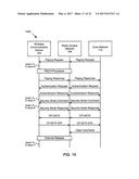 METHODS AND APPARATUS TO REUSE WIRELESS CIRCUITRY FOR MULTIPLE SUBSCRIBER     IDENTITIES IN A WIRELESS COMMUNICATION DEVICE diagram and image