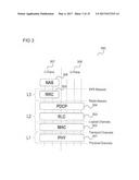 RADIO COMMUNICATION DEVICES AND CELLULAR WIDE AREA RADIO BASE STATION diagram and image