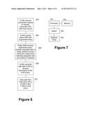 Method and System for Secure Distribution of Mobile Data Traffic to Closer     Network Endpoints diagram and image