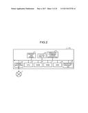 AUTHENTICATION SYSTEM, TERMINAL APPARATUS, AND AUTHENTICATION METHOD diagram and image