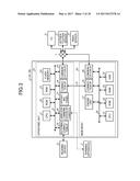 AUTHENTICATION SYSTEM, TERMINAL APPARATUS, AND AUTHENTICATION METHOD diagram and image