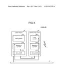 AUTHENTICATION SYSTEM, TERMINAL APPARATUS, AND AUTHENTICATION METHOD diagram and image