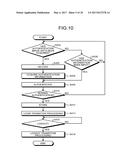 AUTHENTICATION SYSTEM, TERMINAL APPARATUS, AND AUTHENTICATION METHOD diagram and image