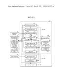 AUTHENTICATION SYSTEM, TERMINAL APPARATUS, AND AUTHENTICATION METHOD diagram and image