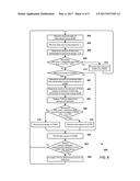 Managing Tune-Aways In A Multi-Subscription Multi-Standby Communication     Device diagram and image