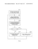 RADIO BASE STATION APPARATUS, MOBILE TERMINAL APPARATUS AND RADIO     COMMUNICATION METHOD diagram and image