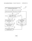 MULTICHANNEL COMMUNICATION SYSTEMS diagram and image