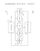 MULTICHANNEL COMMUNICATION SYSTEMS diagram and image