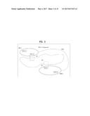 METHOD AND APPARATUS FOR ACCESSING CHANNEL IN WLAN SYSTEM diagram and image