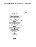 System and Method for High-Rate Sparse Code Multiple Access in Downlink diagram and image