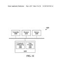 System and Method for High-Rate Sparse Code Multiple Access in Downlink diagram and image