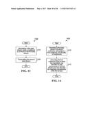 System and Method for High-Rate Sparse Code Multiple Access in Downlink diagram and image