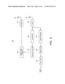 BASE STATION, CONTROLLER, COMMUNICATION SYSTEM, AND INTERFERENCE AVOIDANCE     METHOD diagram and image