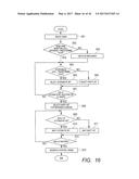 BASE STATION, CONTROLLER, COMMUNICATION SYSTEM, AND INTERFERENCE AVOIDANCE     METHOD diagram and image