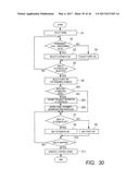 BASE STATION, CONTROLLER, COMMUNICATION SYSTEM, AND INTERFERENCE AVOIDANCE     METHOD diagram and image