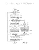 BASE STATION, CONTROLLER, COMMUNICATION SYSTEM, AND INTERFERENCE AVOIDANCE     METHOD diagram and image