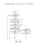 BASE STATION, CONTROLLER, COMMUNICATION SYSTEM, AND INTERFERENCE AVOIDANCE     METHOD diagram and image