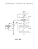 BASE STATION, CONTROLLER, COMMUNICATION SYSTEM, AND INTERFERENCE AVOIDANCE     METHOD diagram and image