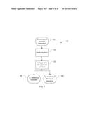 INTERFERENCE REDUCTION METHOD USED BY BASE STATION AND BASE STATION USING     THE SAME diagram and image