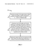 METHODS AND SYSTEMS FOR MAXIMIZING THROUGHPUT FOR RATE-ADAPTIVE WIRELESS     COMMUNICATION diagram and image