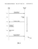 METHODS AND SYSTEMS FOR MAXIMIZING THROUGHPUT FOR RATE-ADAPTIVE WIRELESS     COMMUNICATION diagram and image