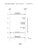 METHODS AND SYSTEMS FOR MAXIMIZING THROUGHPUT FOR RATE-ADAPTIVE WIRELESS     COMMUNICATION diagram and image