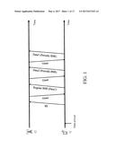 METHOD AND APPARATUS FOR SCHEDULING A WIRELESS COMMUNICATION RESOURCE diagram and image