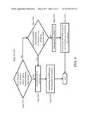 METHOD AND APPARATUS FOR SCHEDULING A WIRELESS COMMUNICATION RESOURCE diagram and image