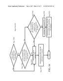 METHOD AND APPARATUS FOR SCHEDULING A WIRELESS COMMUNICATION RESOURCE diagram and image