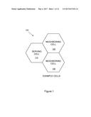 Method and Arrangement in a Wireless Communication System diagram and image