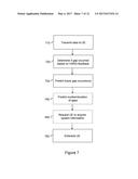 Method and Arrangement in a Wireless Communication System diagram and image