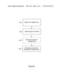 Method and Arrangement in a Wireless Communication System diagram and image