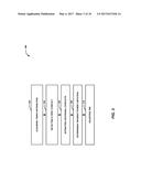 DATA THROUGHPUT IMPROVEMENT IN MULTI-SIM DEVICES diagram and image