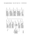 DATA THROUGHPUT IMPROVEMENT IN MULTI-SIM DEVICES diagram and image