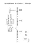 DATA THROUGHPUT IMPROVEMENT IN MULTI-SIM DEVICES diagram and image